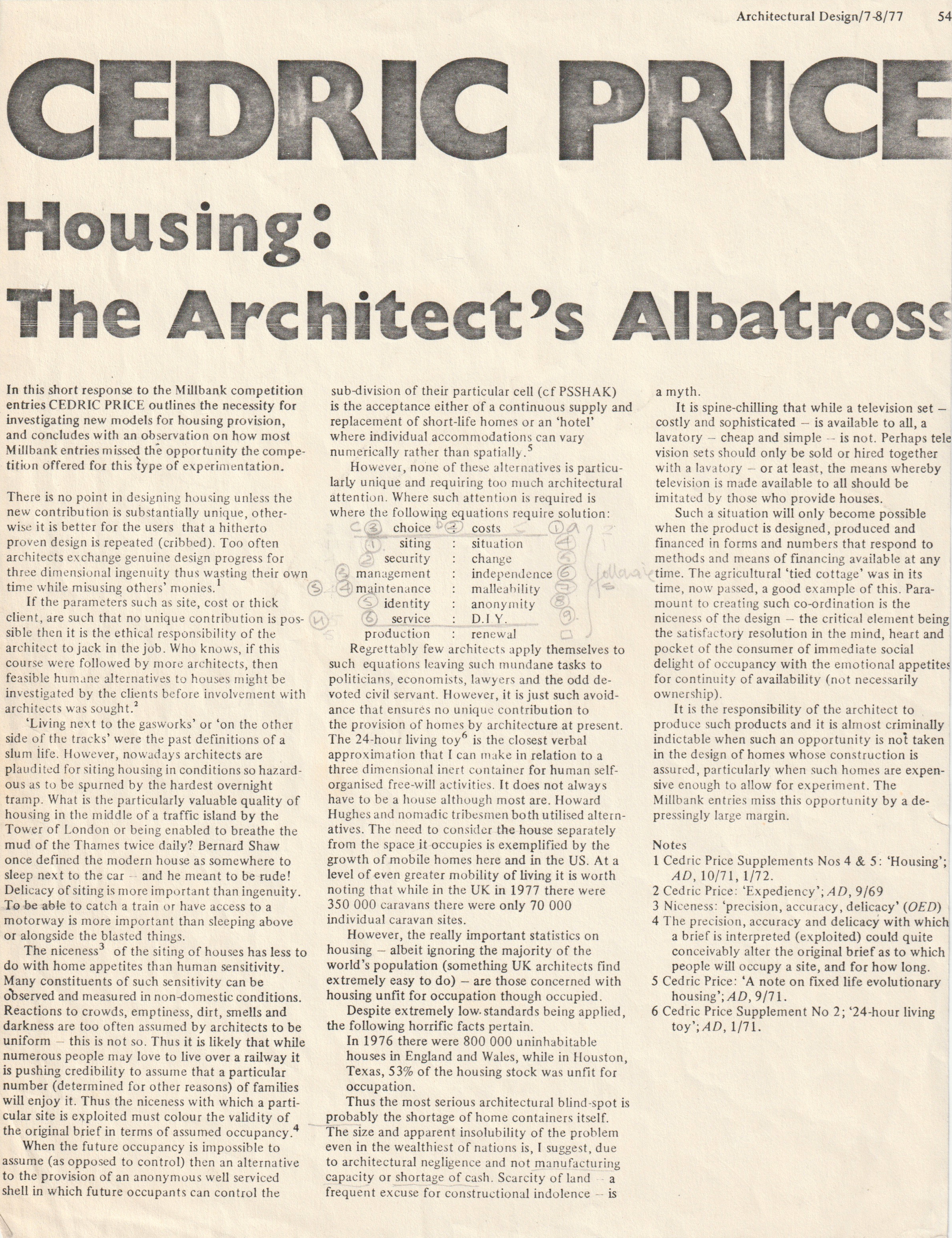 Item 25789 - Housing - The Architect's Albatross.png
