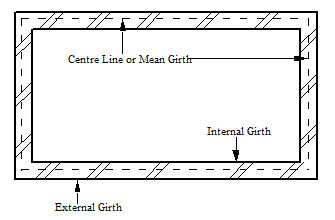 Measurement1.png