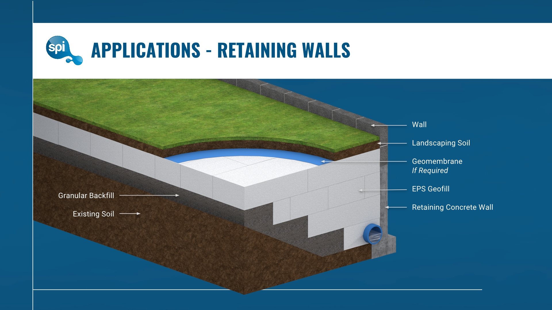 Geofill Retaining Walls.jpg