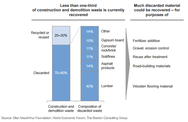 Circular-economy1.png