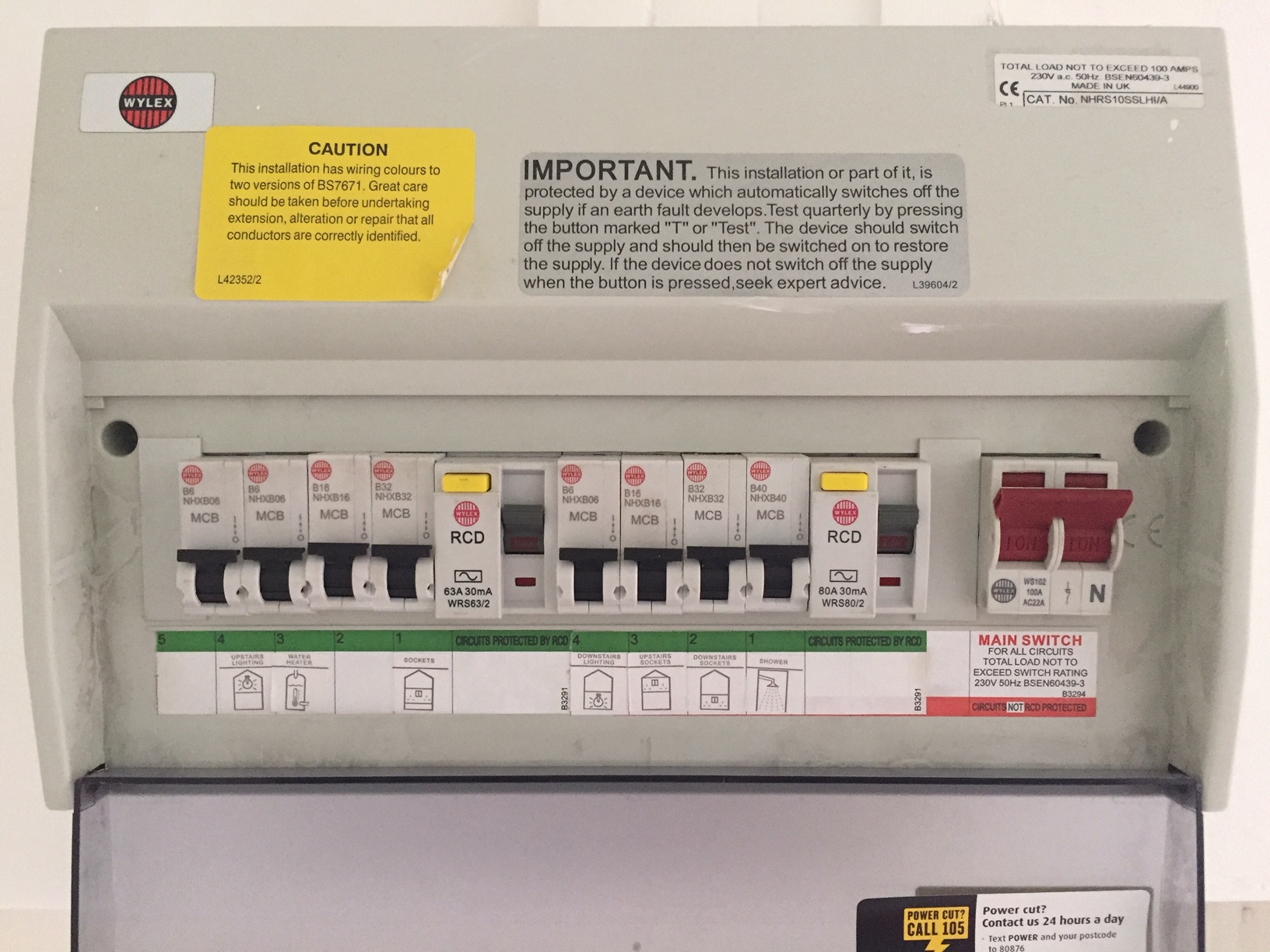 Consumer Unit