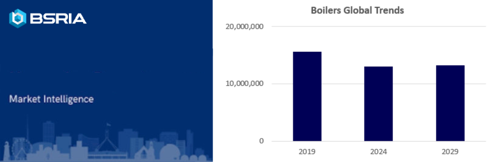 BSRIA boilers global trends 2019 2029 LOGO w912.jpg