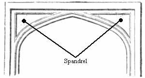 Spandrel.jpg