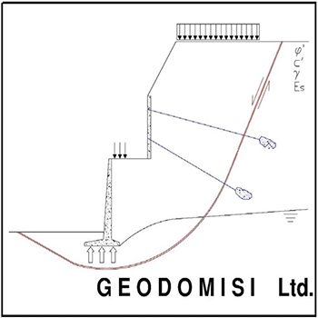 Geodomisi Logo Original 1b Coloured BLOCK SQUARE 350.jpg