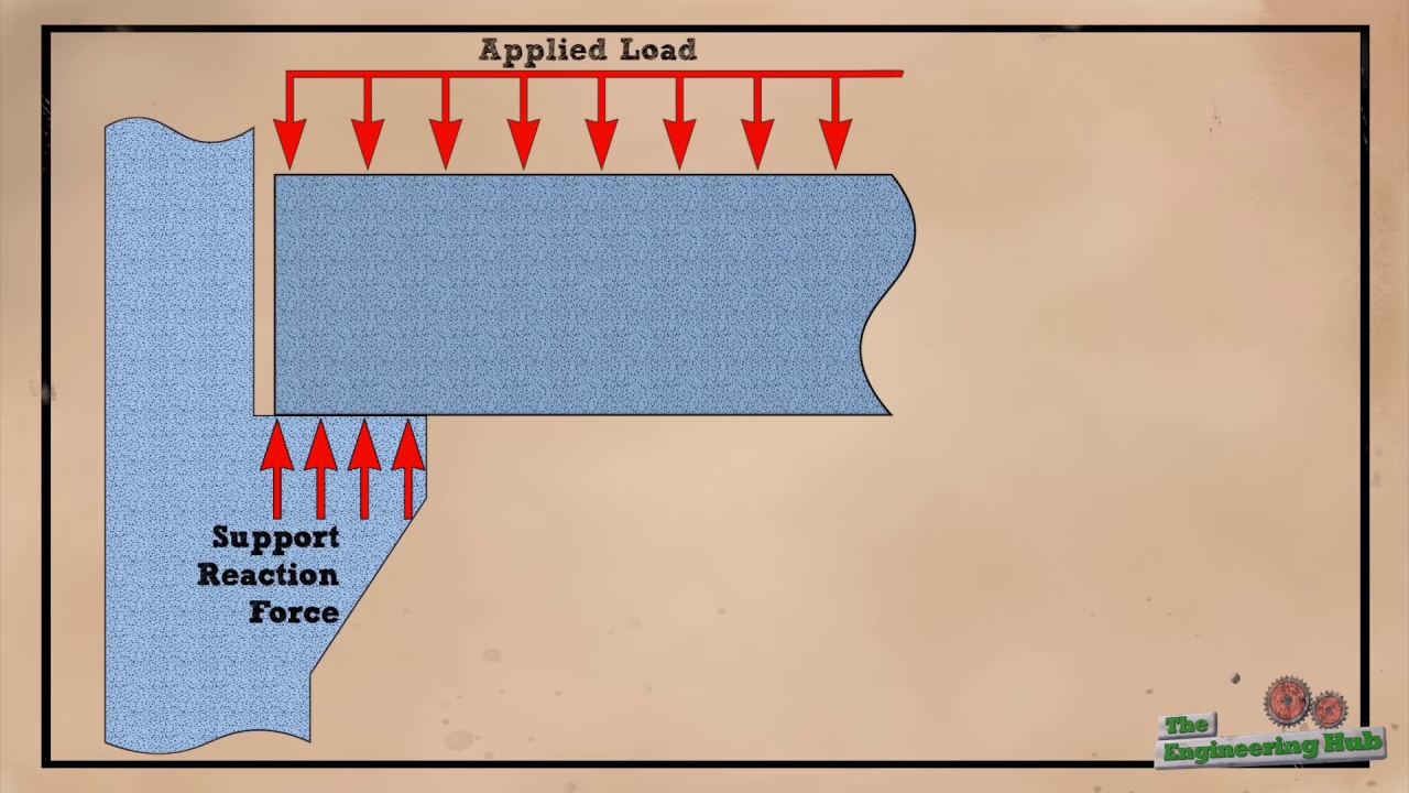 Concrete-Links 00-04-12 idx-035.jpg