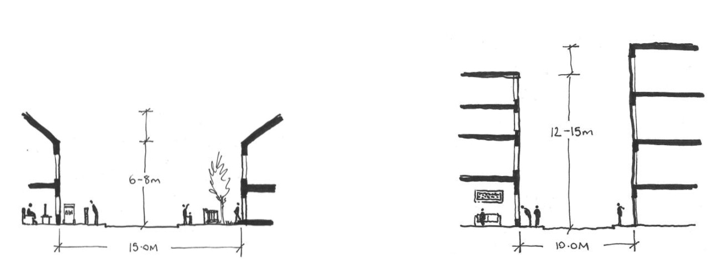 Terraced houses sections.jpg