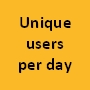 Unique users.jpg