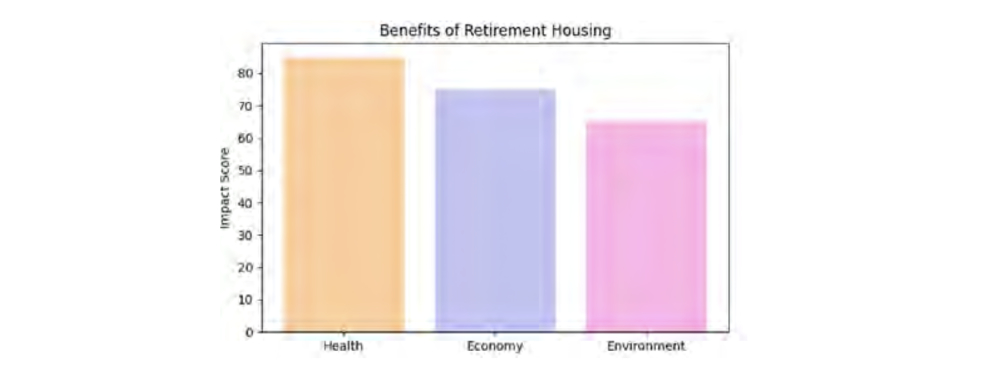ATJ 156 Alex Naraian Churchill Living 5.jpg