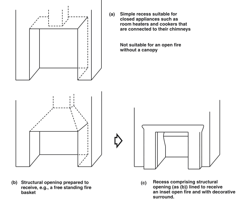 Fireplace recess.jpg