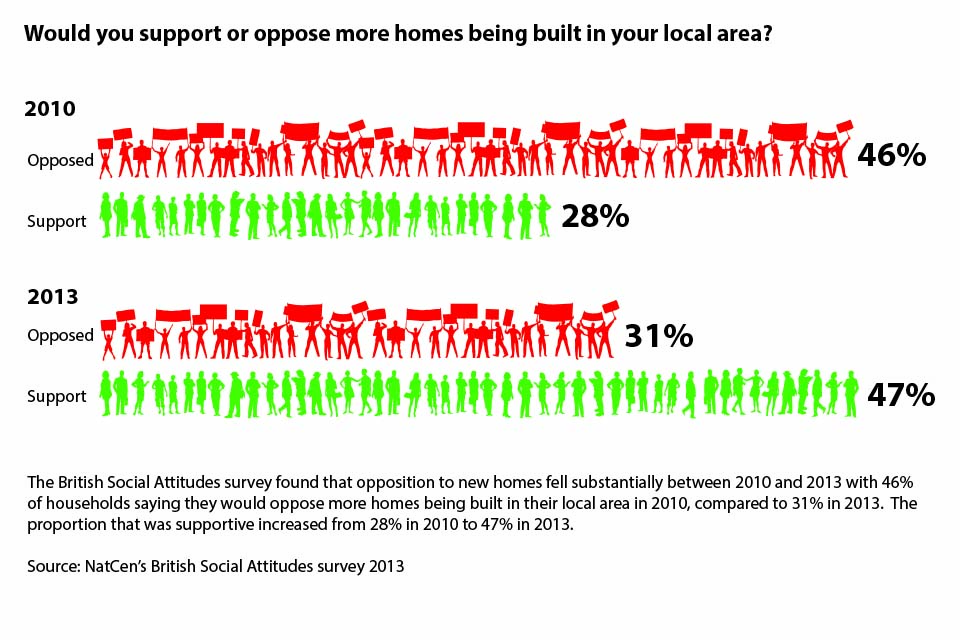 EHS localarea GOV2.jpg