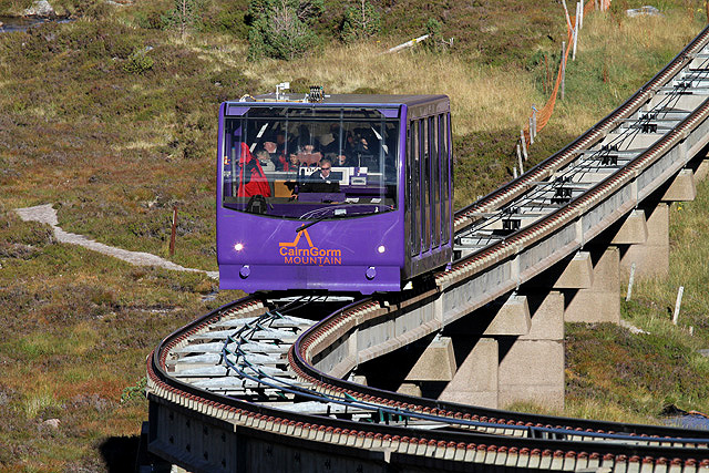 Funicular.Cairngorm.jpg