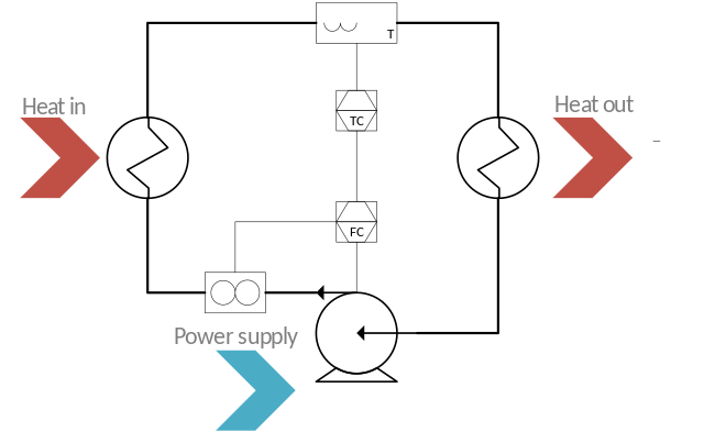 HeatPumpGenericdiagram.png