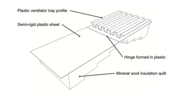 Diagram of the Retrofit Eaves Insulator.png