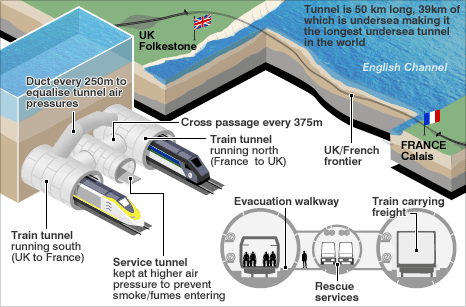 Gothard3.gif