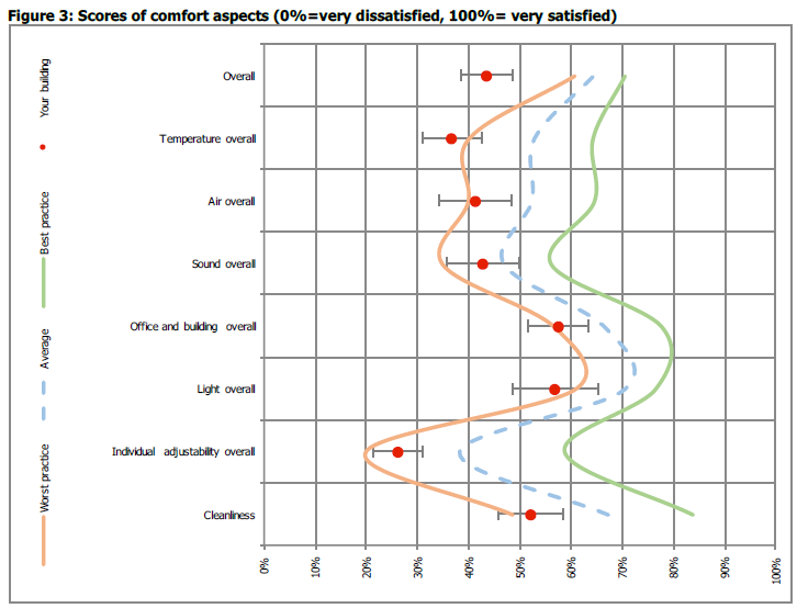 Quantum project benefits 5.png