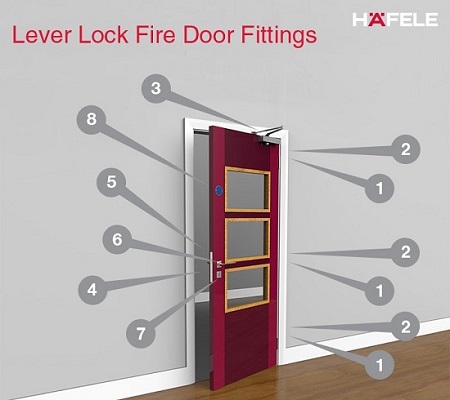 Fire-Door-Fittings-v2.jpg