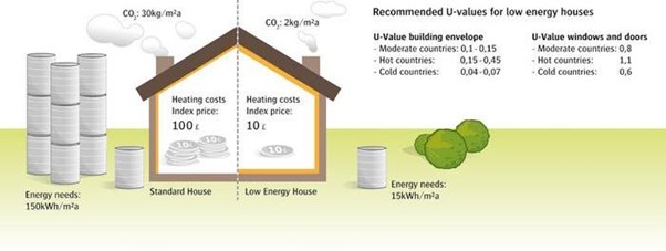 A diagram of a house and a can.jpg