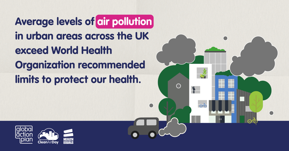 Post 7 (Air Pollution Levels) Clean Air Day CAP.jpg