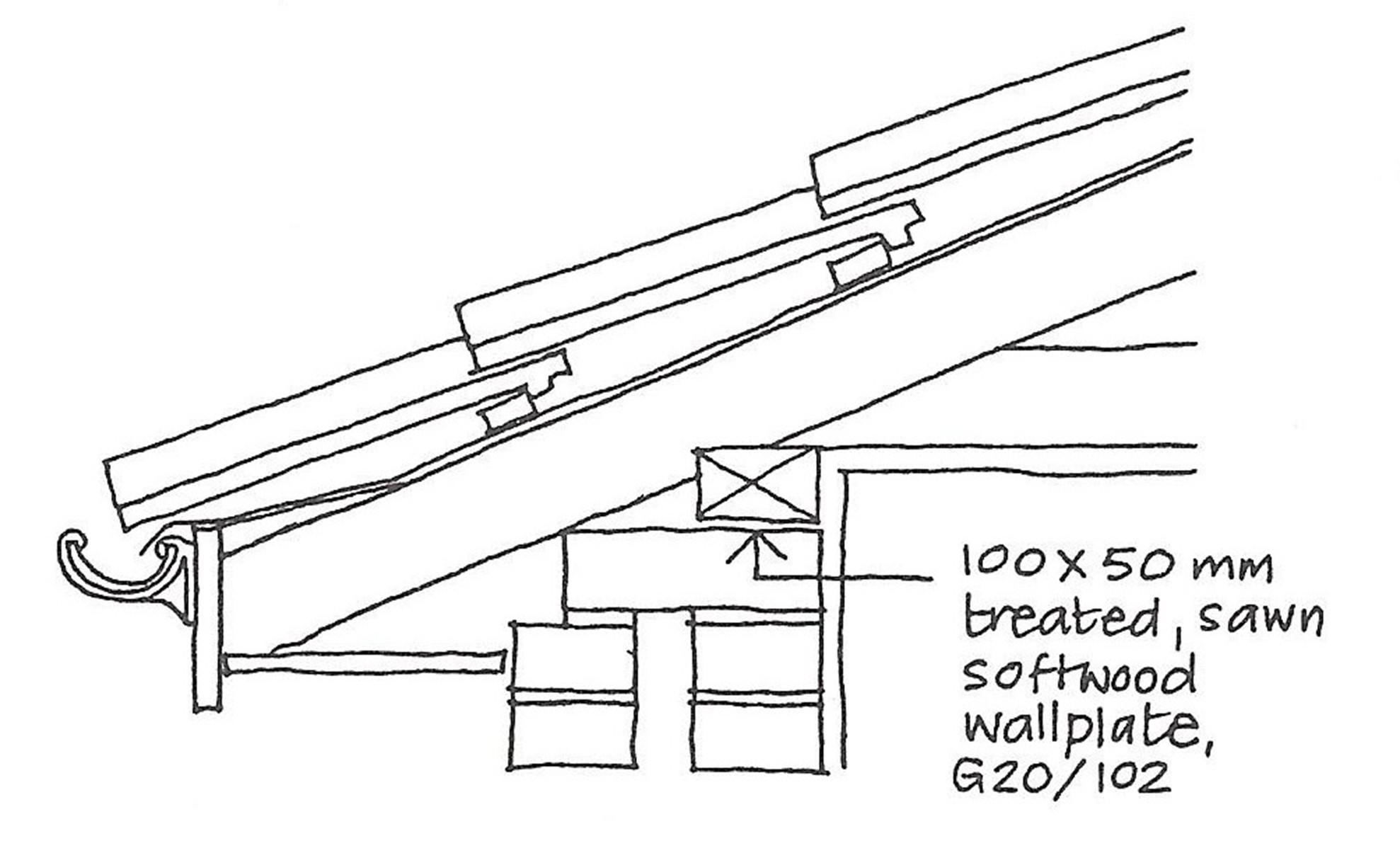 CPIc roof detail.jpg