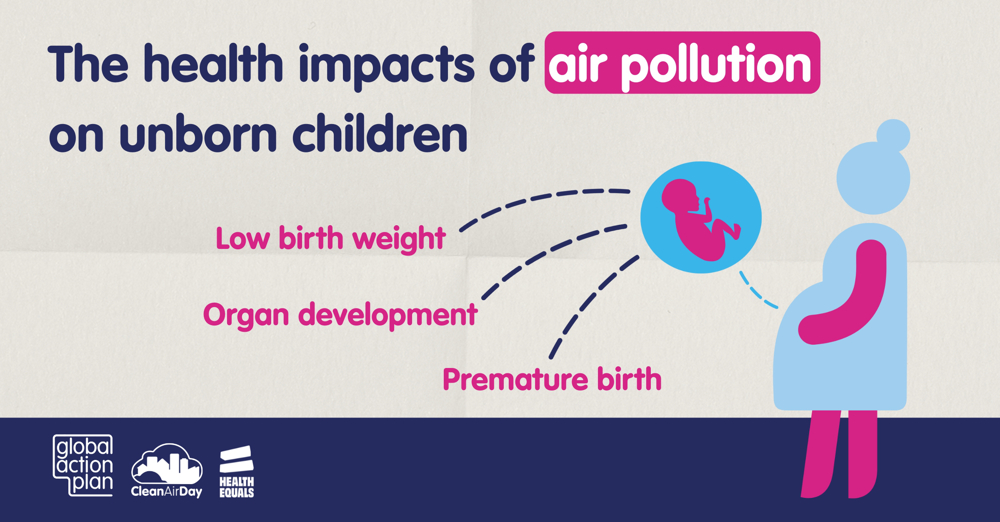Post 3 (Pregnancy Impacts) Clean Air Day CAP.jpg