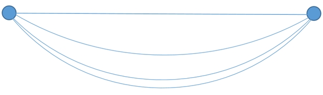 Progressive deformation of curved element under load.jpg