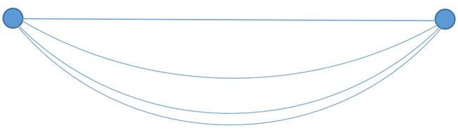 Progressive deformation of curved element under load.jpg