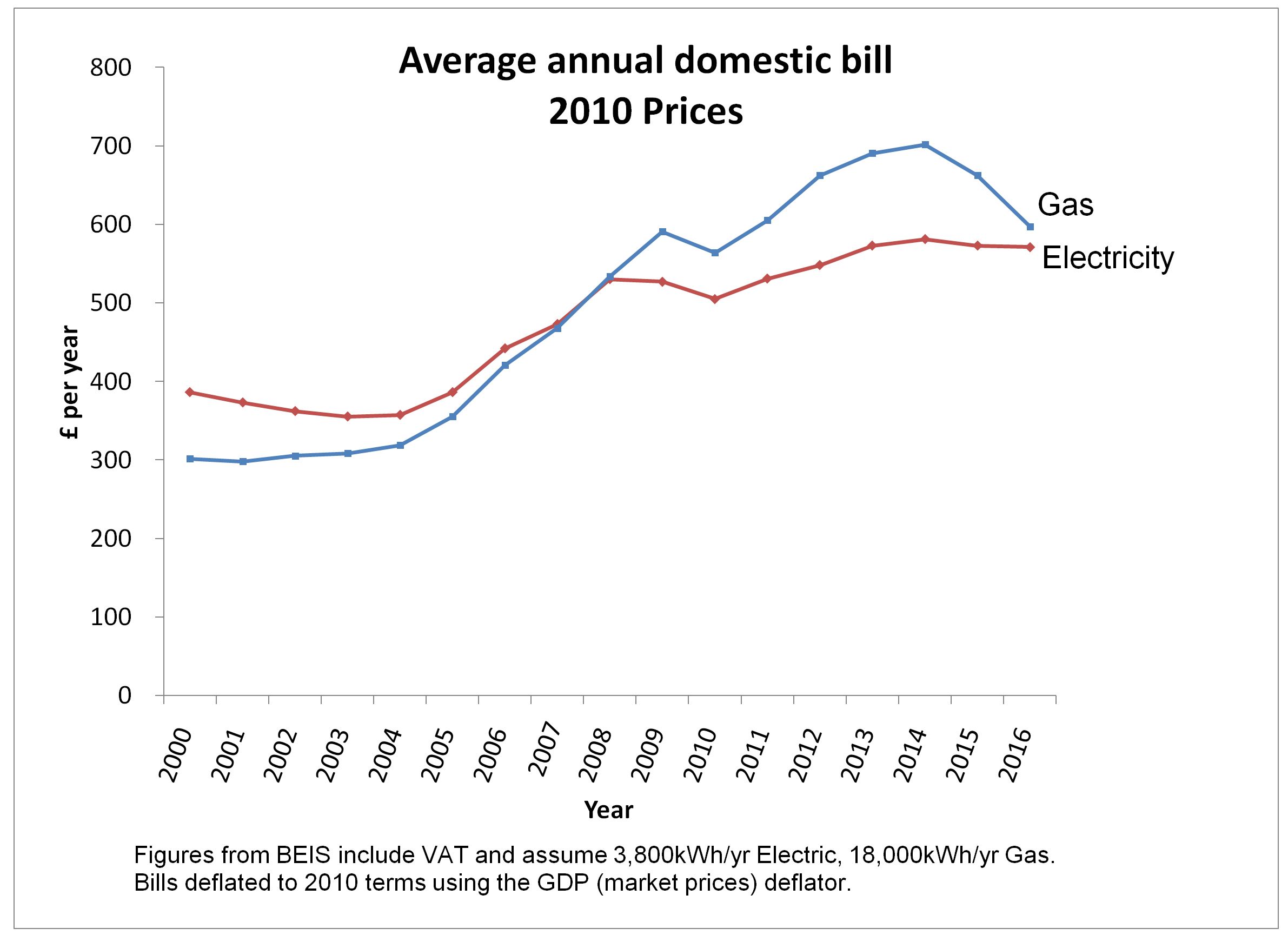 Graph1.JPG