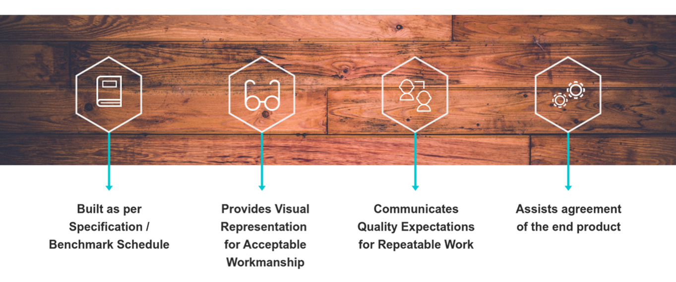 Benchmarking Figure 1.png