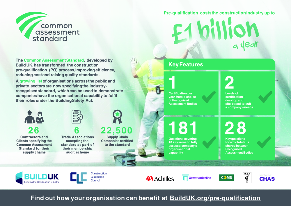 Common-Assessment-Standard-Infographic 24 upate 1000.jpg