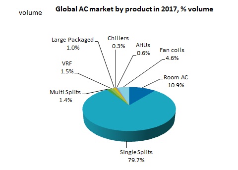 Globalaircon2017-2.jpg