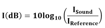 decibel equation db scale edit