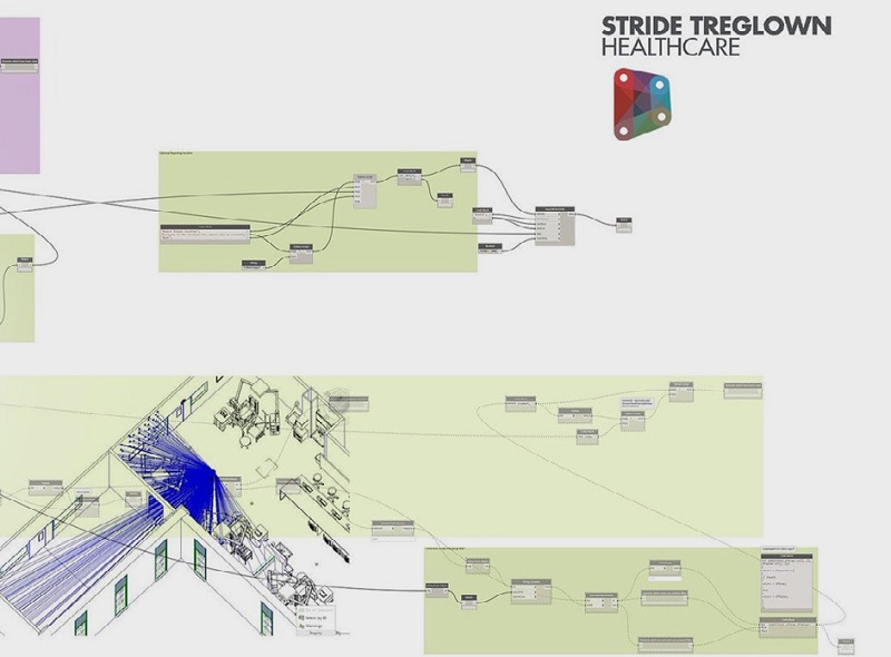 Dynamo Visual Programming Interface Designing Buildings Wiki