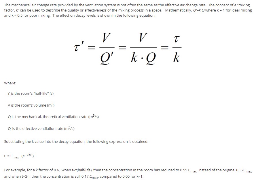 WHO.Figure2.jpg