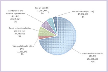CarbonFigure2.jpg