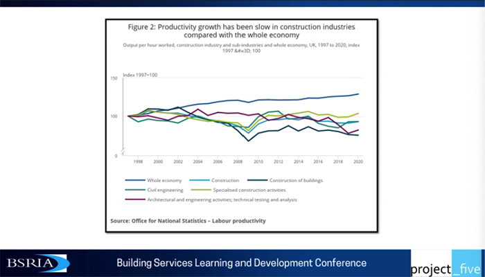 BSRIA3Leaconf22.jpg