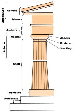 Columnstructure2.jpg