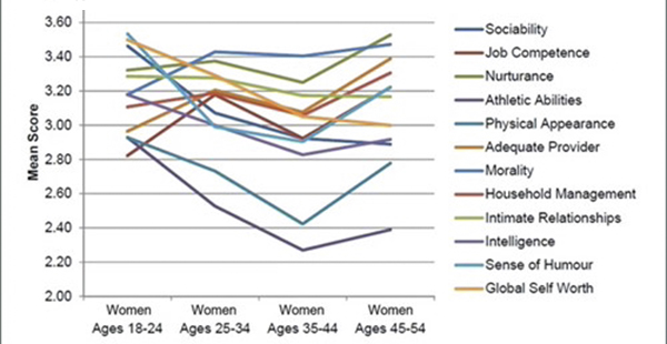 APM jenn-harris-graph-2B 600.jpg