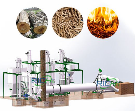 Wood-pellet-plant-for-sale.jpg