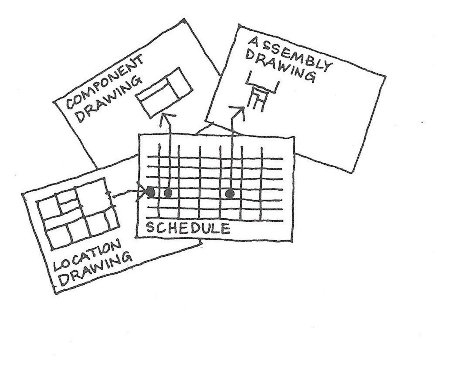 CPIc diagram 2.jpg