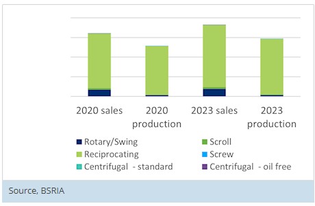 BSRIA.EMEA2.jpg