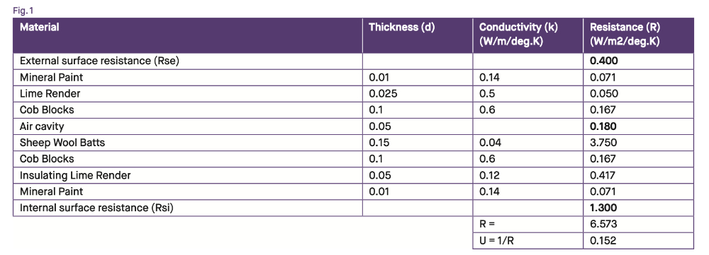 AT Journal 154 image 4 Richard Clark ACIAT 1000 .jpg