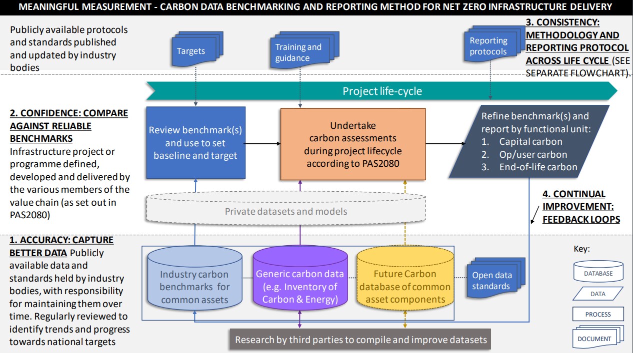 CarbonProjectFigure1JPG.jpg