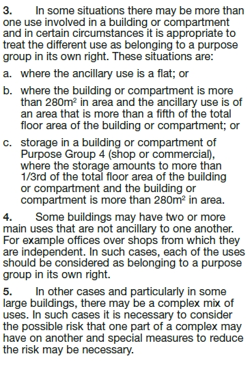 Ancillary uses of buildings.jpg