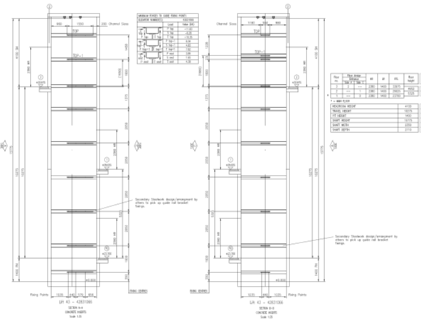 Lifts And Escalators A Quality Perspective Designing Buildings Wiki