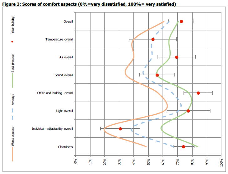 Quantum project benefits 4.png