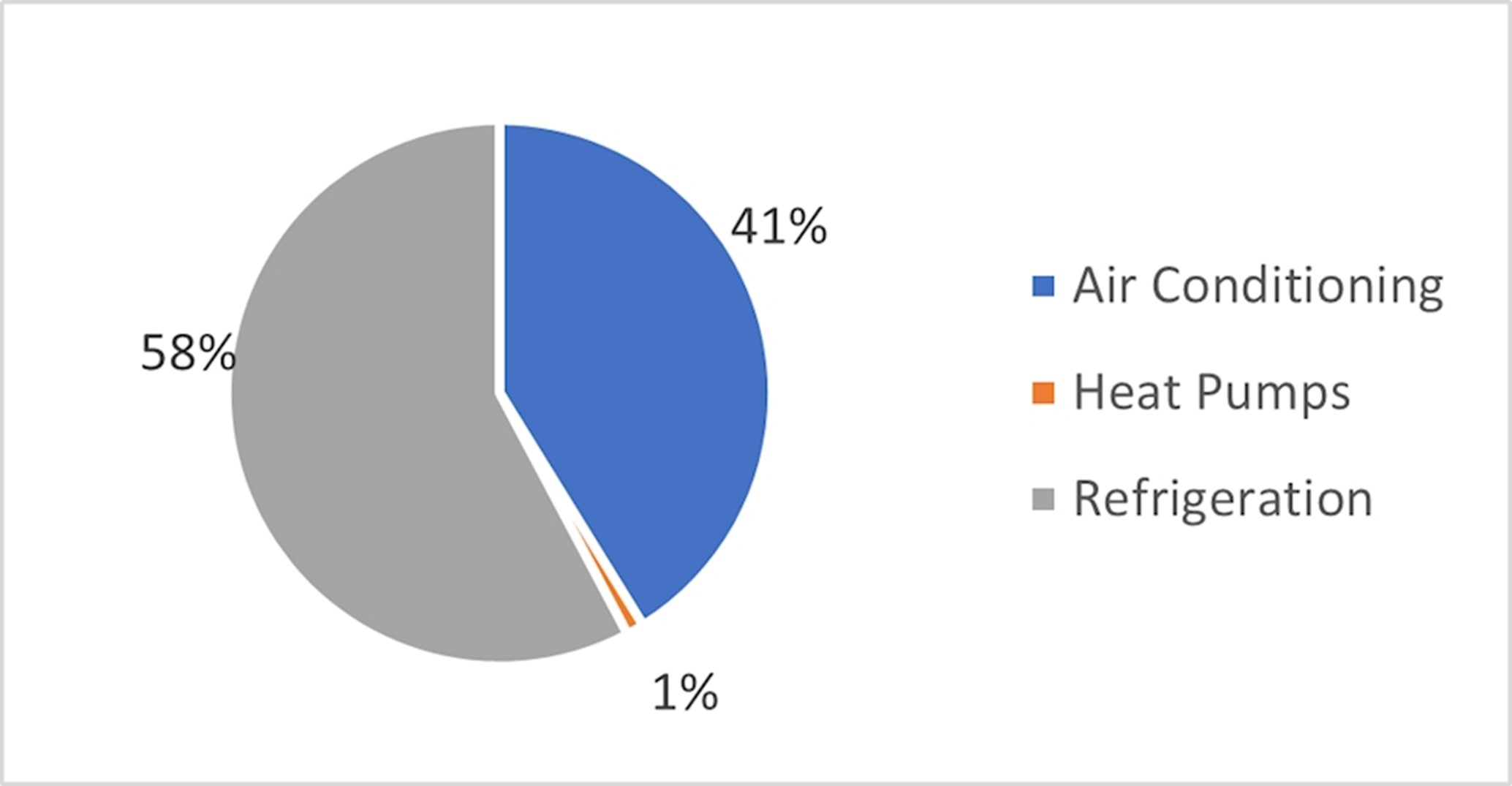 World compressors market.jpg