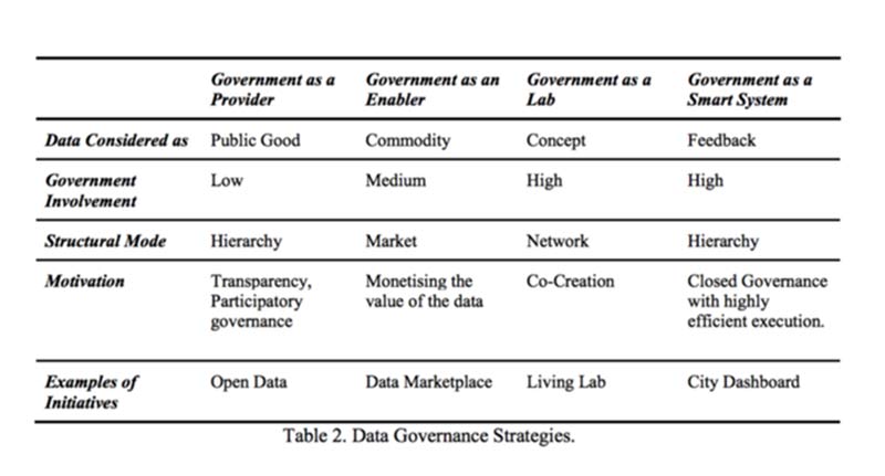 Figure-3-data.jpg