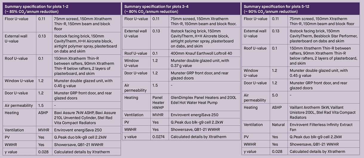 3 Plot 1-12.jpg