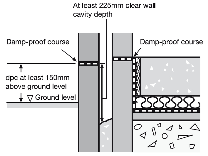 Damp proof course.jpg