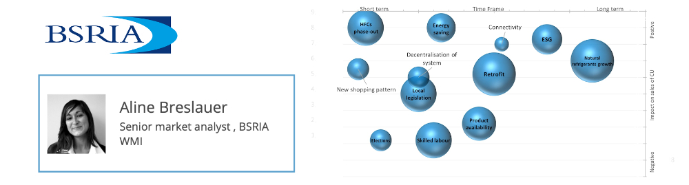 BSRIA refrigeration business 1000.jpg